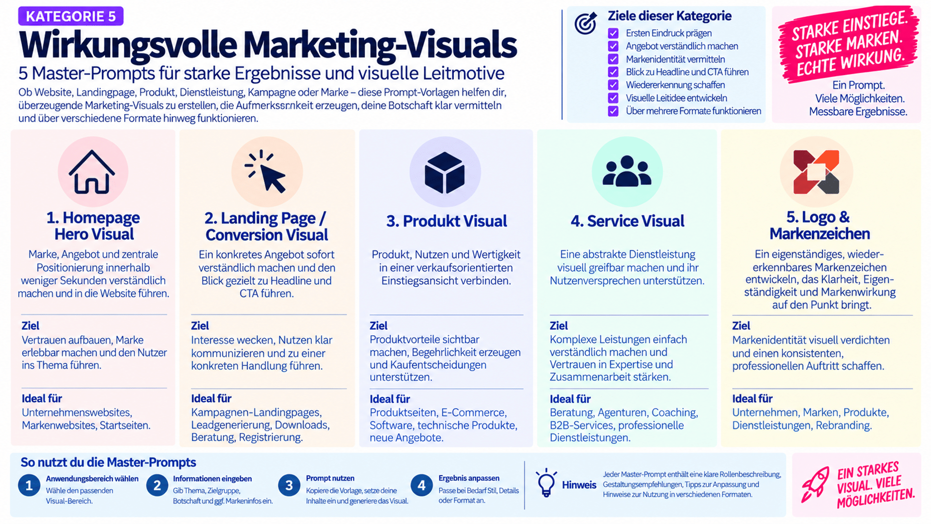 Kategorie6-Marketingvisual