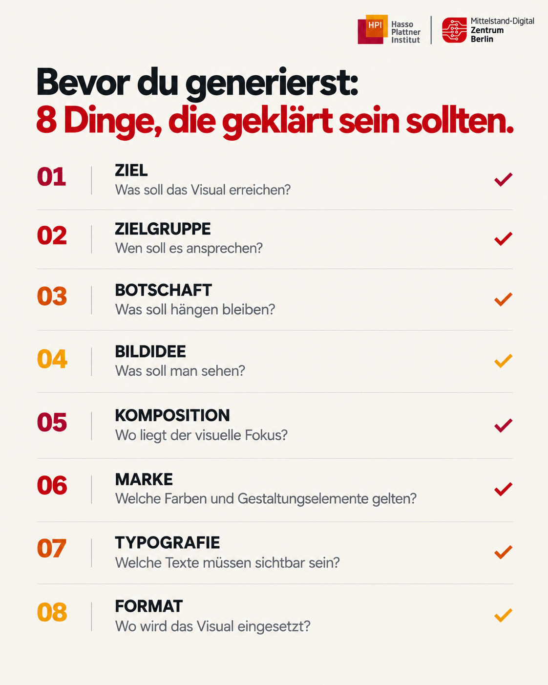demo 6- List – Checklist Visual